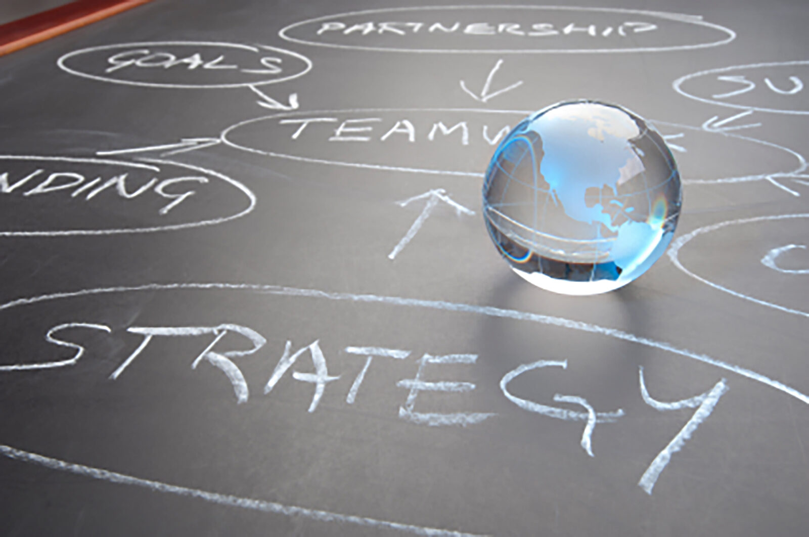 Marketing terms on chalk board with a crystal globe resting on it
